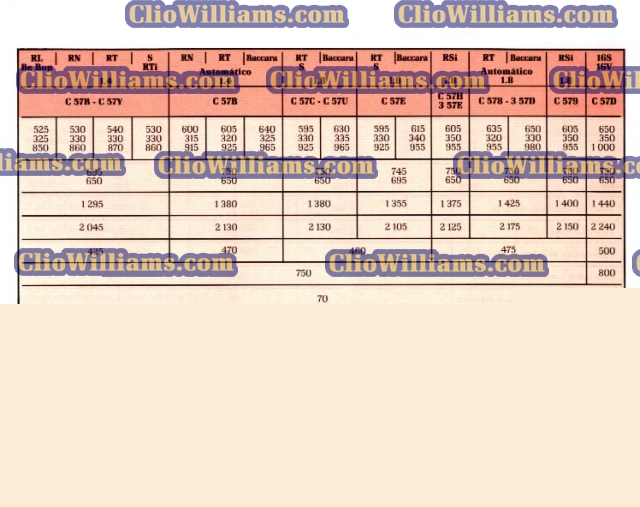 111
