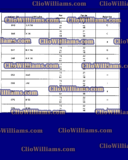 cliowilliamscom-cajadecambiosrenault _26_