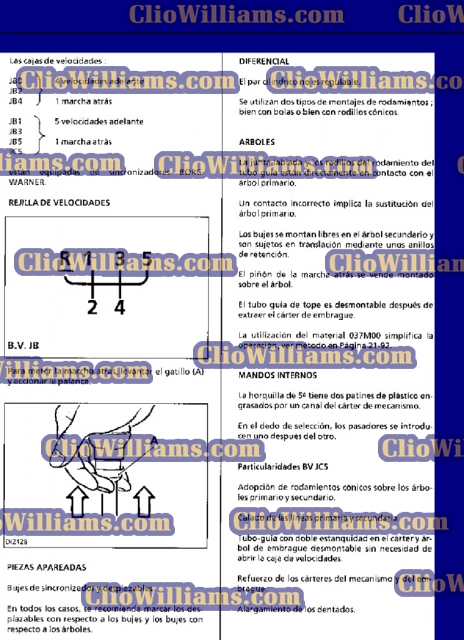 cliowilliamscom-cajadecambiosrenault _28_