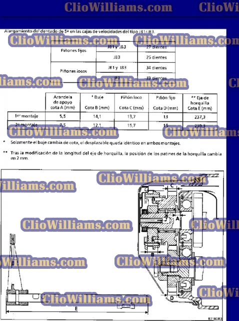 cliowilliamscom-cajadecambiosrenault _30_