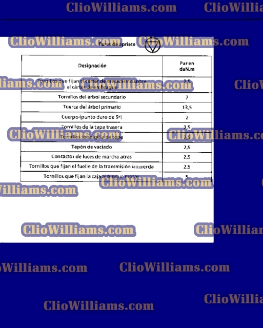 cliowilliamscom-cajadecambiosrenault _6_