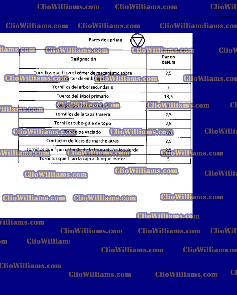 cliowilliamscom-cajadecambiosrenault _6_