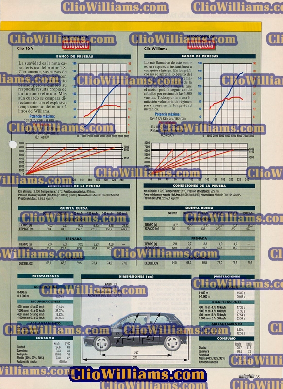 cliowilliamscom-autopista1 _3_