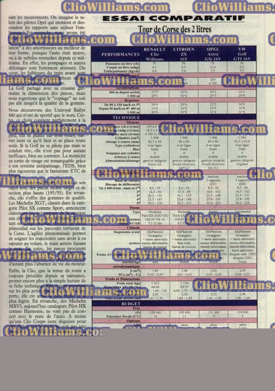 cliowilliamscom-echappement-mag _5_